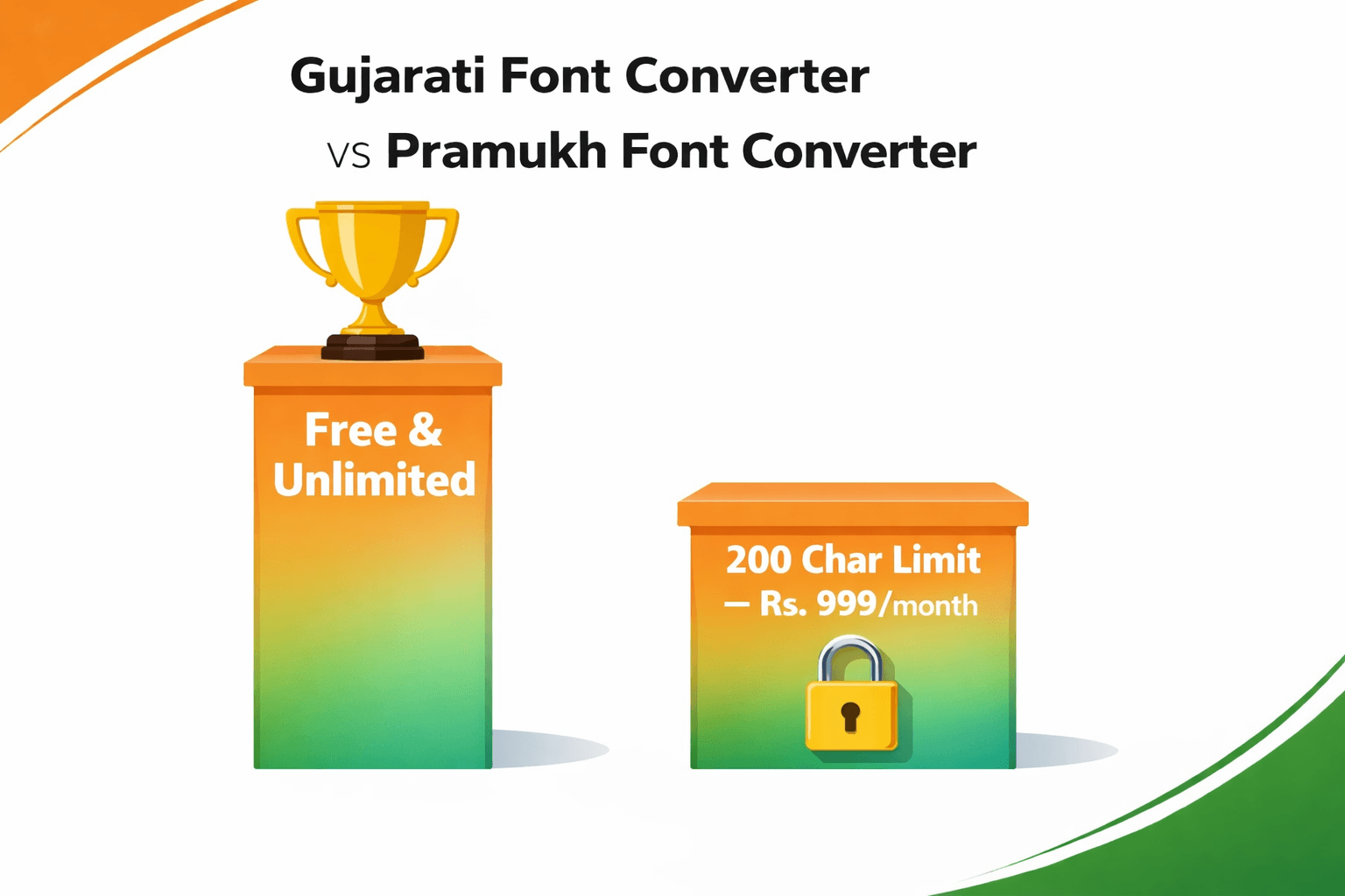 Gujarati Font Converter (Free, Unlimited) — LMG Arun to Unicode Online
